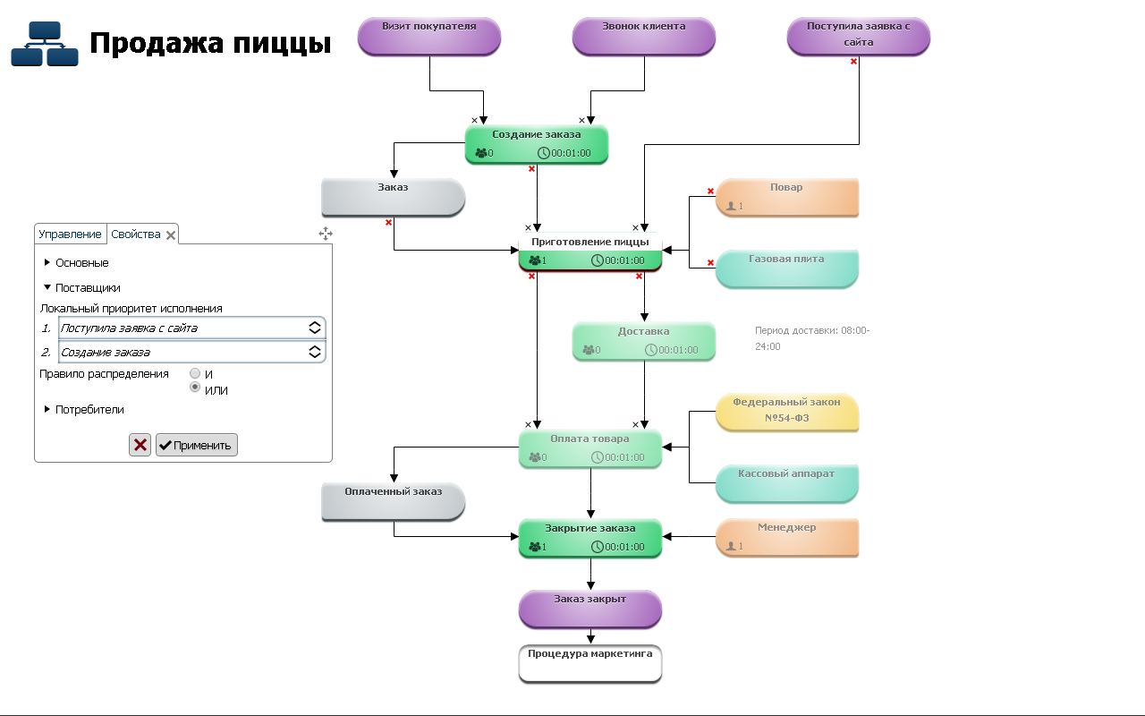 BP Modeler - App on the Amazon Appstore