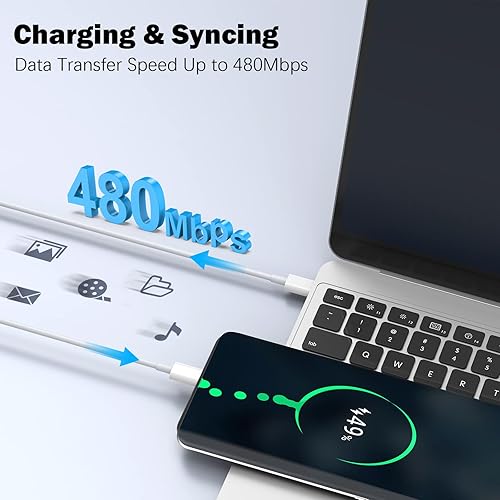 Miniatura 7 de Cargador Mac Book Pro - Adaptador de cargador rápido USB C de 120 W compatible con MacBook Pro y MacBook Air de 13, 14, 15, 16 pulgadas, iPad Pro,