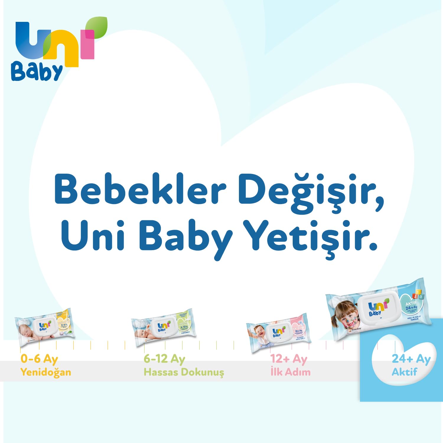 Uni Baby Aktif Simple Clean 3x52'li Islak Mendil