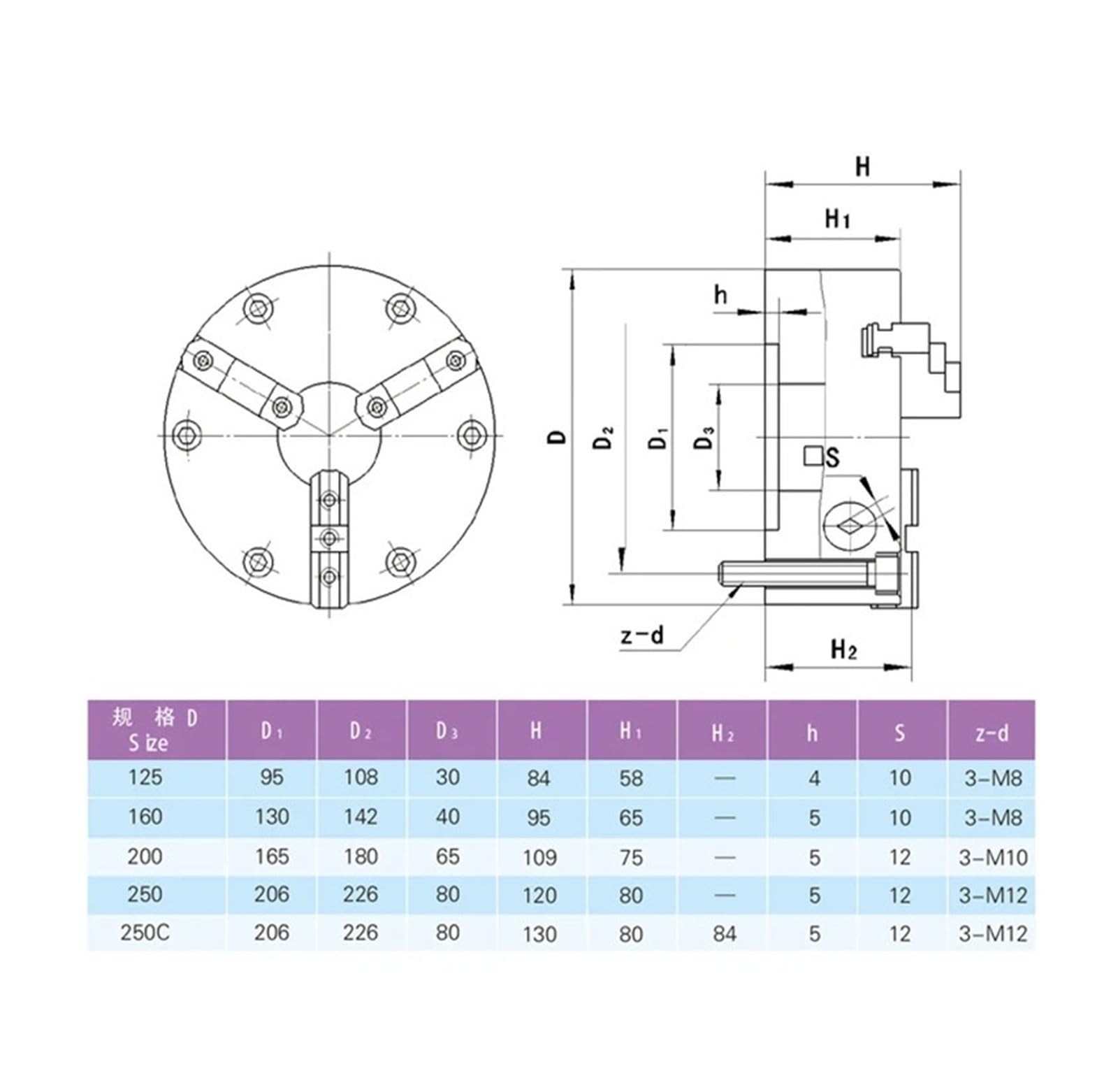 Mandrin de tour autocentrant, K21 4 axes/5 axes, 3 mors, diamètre K21 80/100/125/160/200/250/320 mm(K21125 125mm)