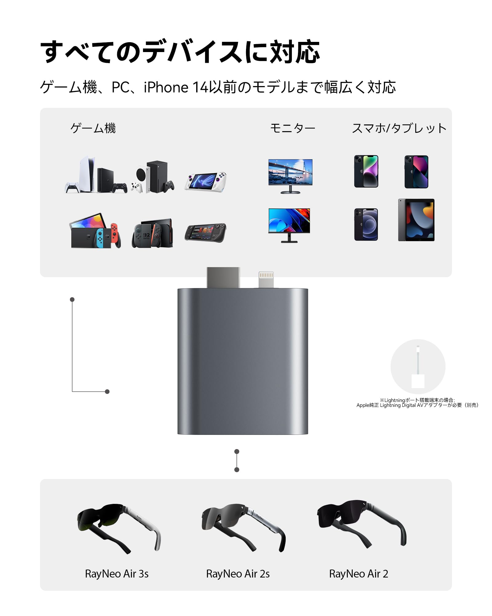 RayNeo HDMIアダプター iPhone 14以前のモデル対応 Amazon | RayNeo HDMIアダプター iPhone 14以前のモデル対応