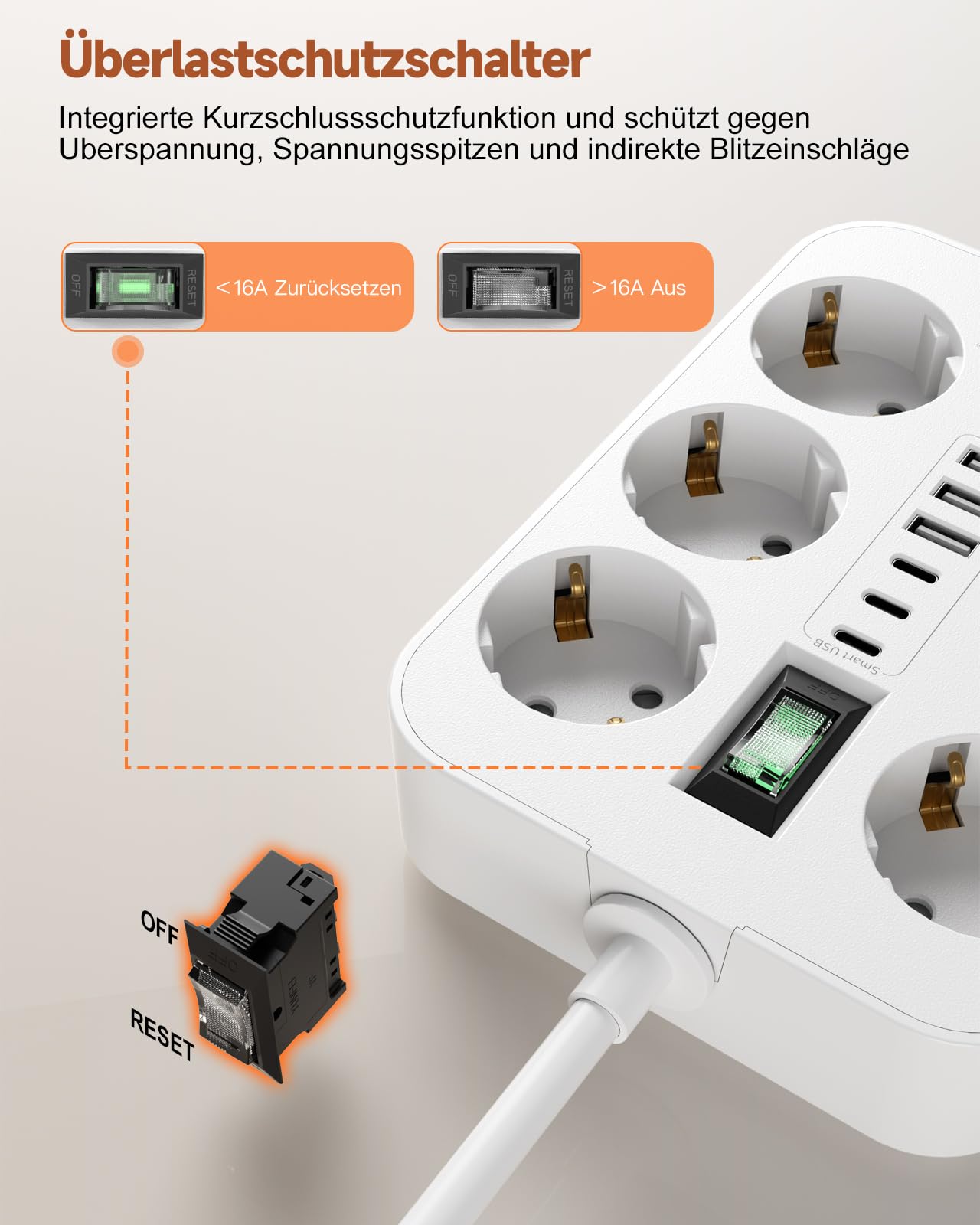 Ciabatta elettrica con USB, 6 scomparti