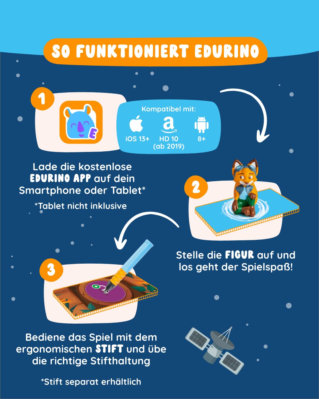 Edurino Figur Mika Erstes Lesen & Schreiben (Stufe 1) ab 4 Jahren inkl. App | Innovatives & digitales Lernspiel | Spielerisches Lernen von Buchstaben, Silben & Reimen
