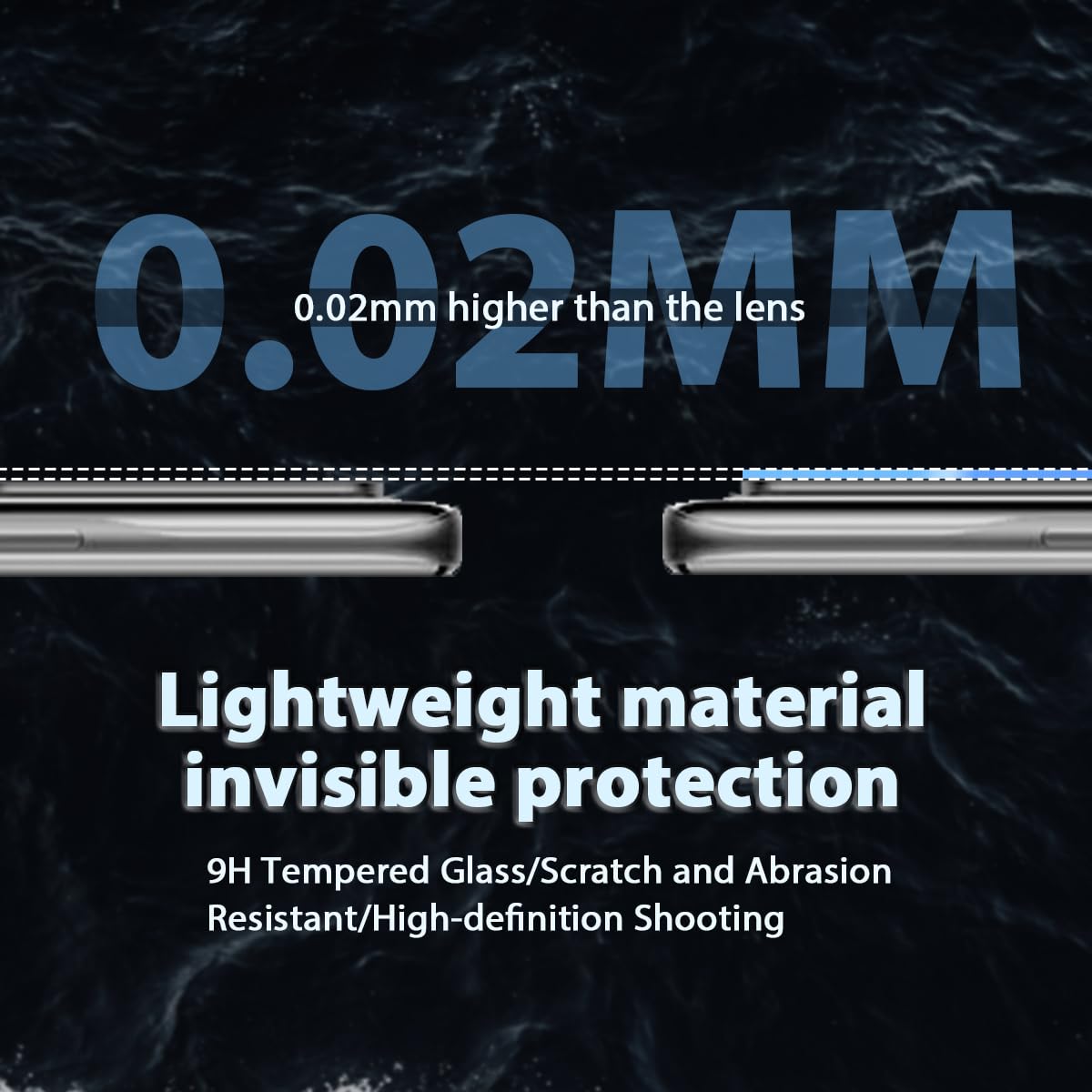 Lutree per iPhone 17 Vetro Temperato Pellicola Fotocamera, 2 Pezzi Durezza 9H HD Lente Protettiva, Anti-Graffio Senza Bolle Fotocamera Protezione -Transparent