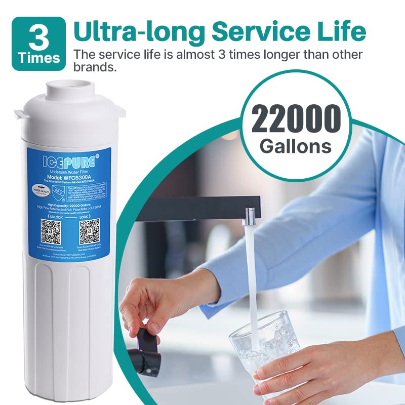 ICEPURE WFC5300A Under Sink Water Filter, 2.5 Years or 22K Gallons Ultra High Capacity, Replacement for ICEPURE WFS5300A Under Sink Water Filtration System, 0.5 Micron