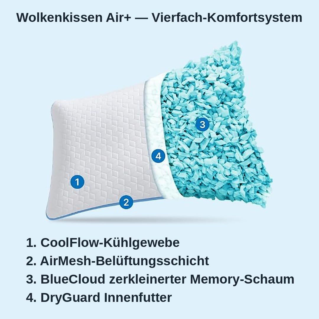 MKS Cuscino nuvola Air 60 x 60 cm - Cuscino per collo in memory foam regolabile in altezza con gel rinfrescante - Cuscino ergonomico per chi dorme lateralmente, schiena e