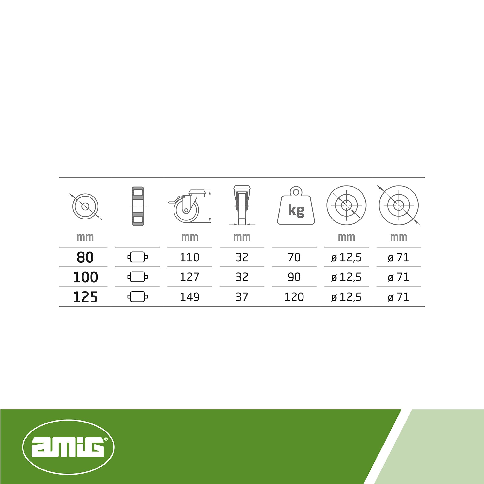 Set 4 Ruote Girevoli Con Freno Amig - 125 Mm, Foro, Portata 170 Kg, Per Mobili Pesanti, Poliuretano Rosso