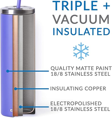 Miniatura 2 de Vaso de acero inoxidable con tapa y pajita reutilizable, 16 oz (varios colores)