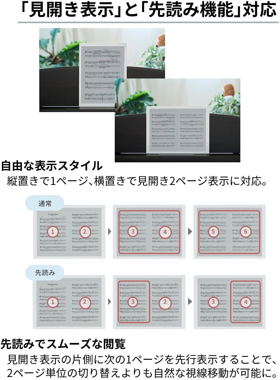 Set Item Electronic Paper Quaderno A5 Type QUADERNO Paraguay | Ubuy