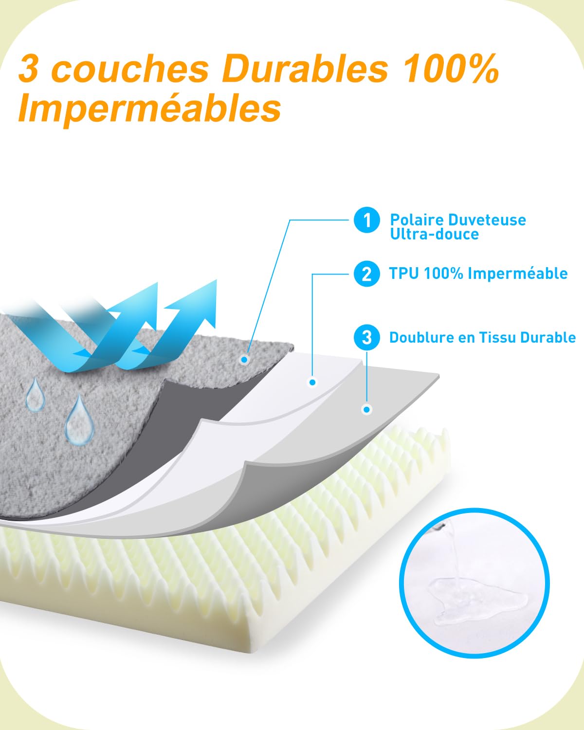 KSIIA Panier Coussin Chien Grande Taille, 105 x 70 cm, Tapis Chien Dehoussable Orthopédique, Lit Matelas Réversible et Lavable en Machine, Gris
