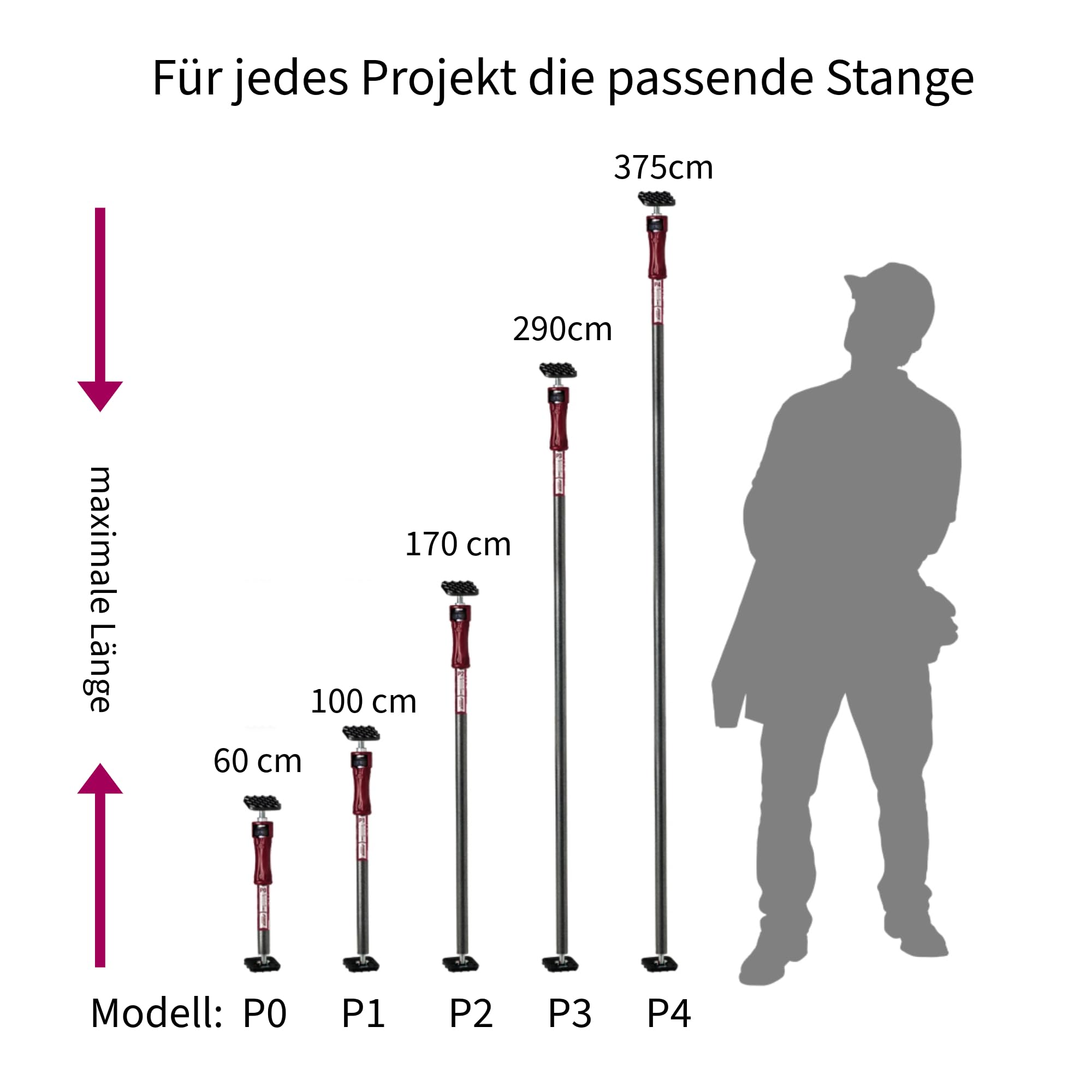 Piher Lastenstangen 2er-Set (P3 155-290cm) | Verstellbare Deckenstützen für Innenausbau, Ladungssicherung & Baustellen | Robuste Montagestützen mit hoher Tragkraft