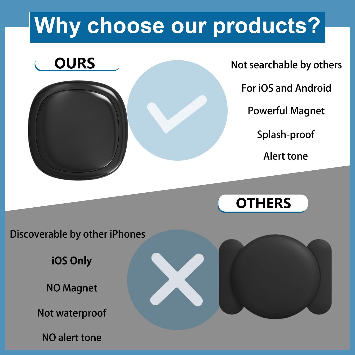 GPS Tracker for Vehicles, GPS Portable Magnetic Car GPS Tracking, Wide-Area Location GPS Tracker for Kids, Dogs, No Subscription Required/No Monthly Fee/No SIM Card Required - image 6