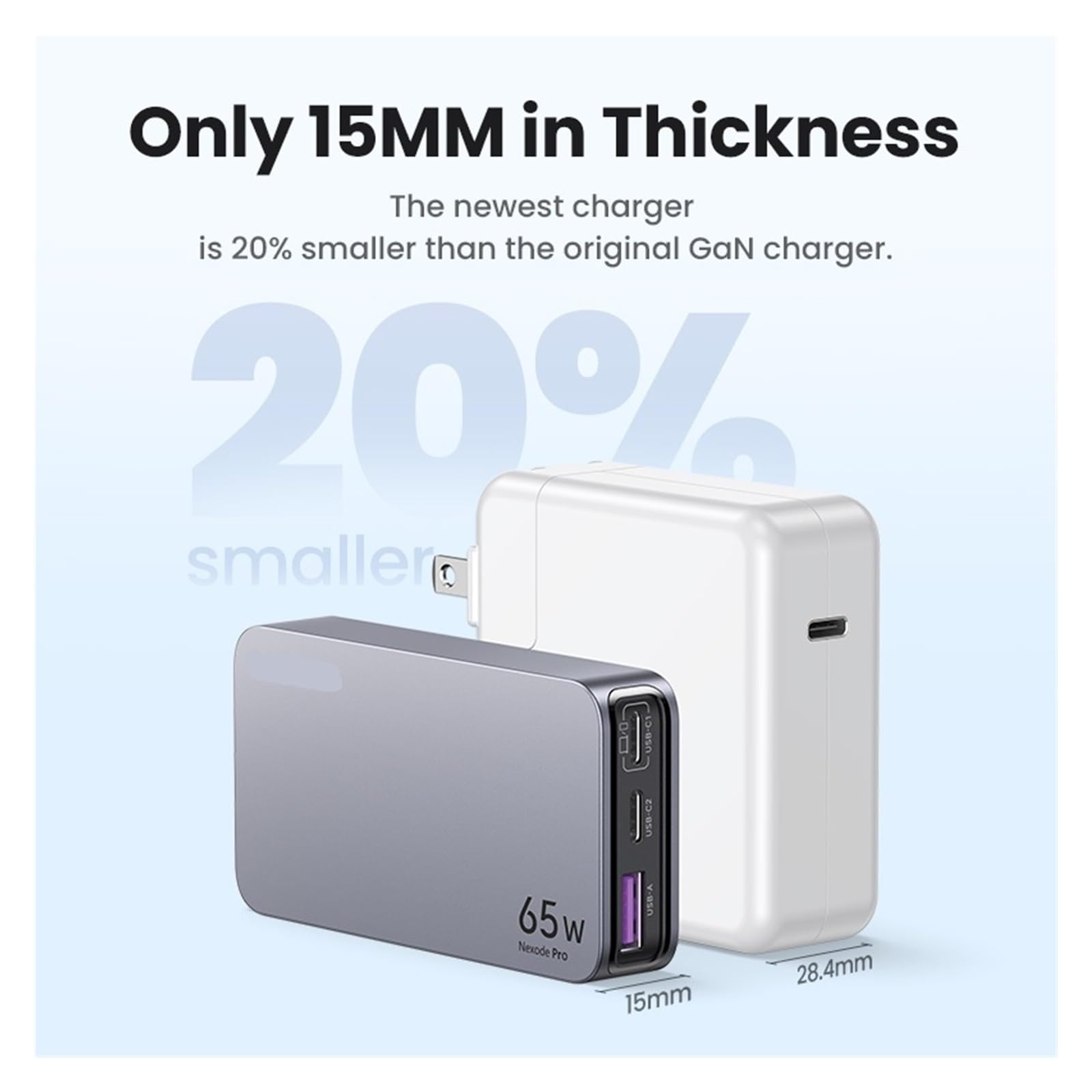 65W GaN Charger Quick Charge 4.0 3.0 USB C Charger For PD 3.0 Fast Charger For Laptop Tablet