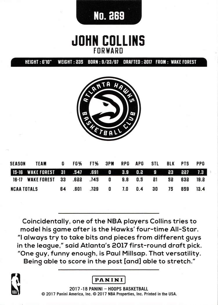 Amazon.com: 2017-18 Panini NBA Hoops Basketball #269 John Collins