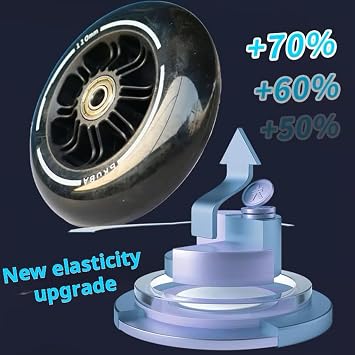 Inline Skates for High Performance, 110mm 3-Wheel Roller Skates for Unisex, Professional Skating Boots for Adults and Teens