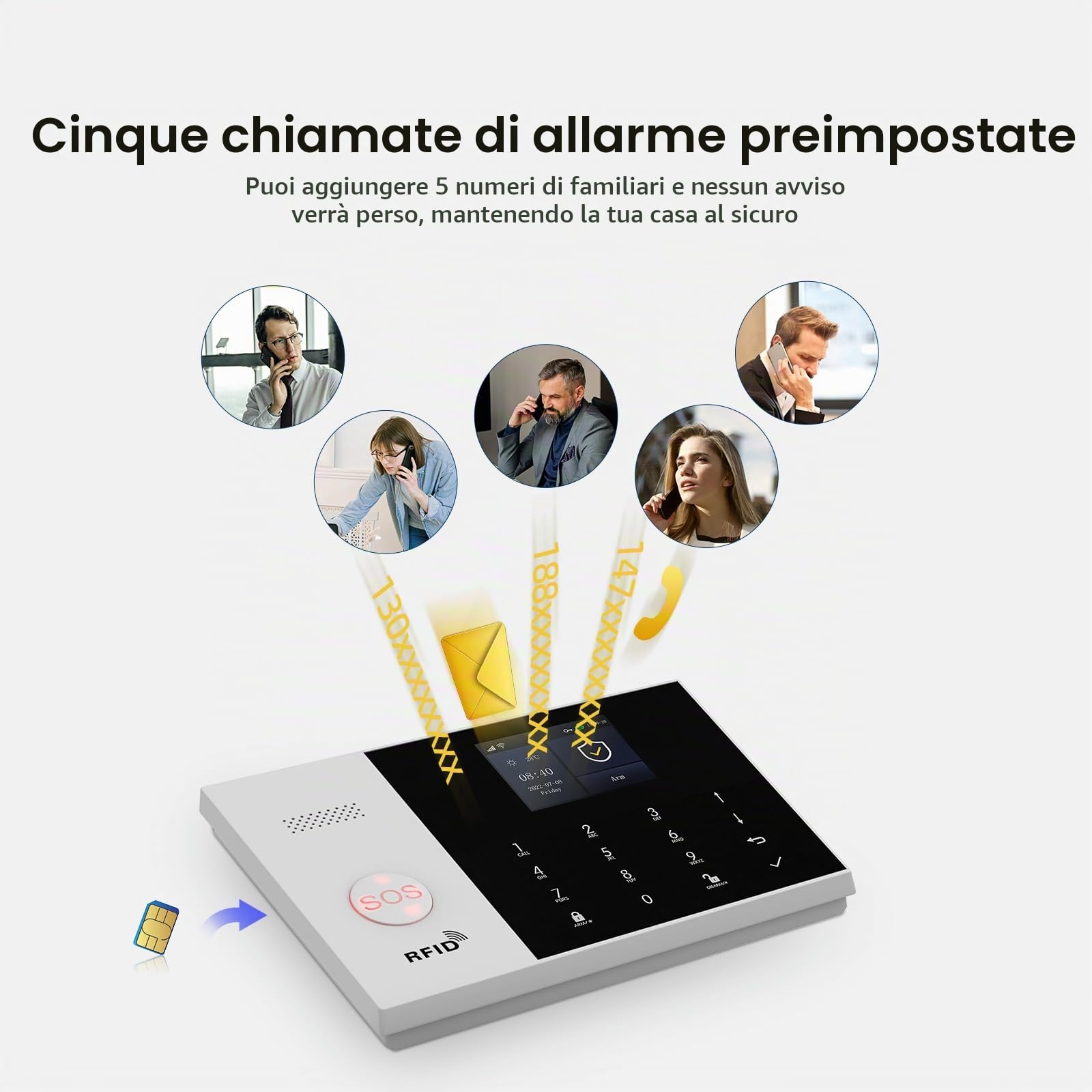 Sistema di Allarme GSM/WiFi con Sirena di Allarme da 120 dB, Telecomando Intelligente, display LCD, Annuncio vocale, Sicurezza per casa, ufficio