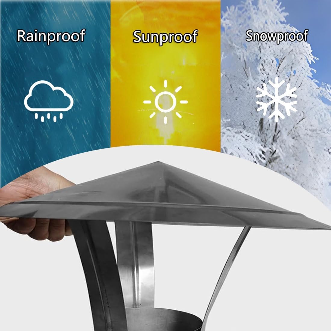2 In-11.8 in Chimney Rain Caps, 201 Stainless Steel Stove Pipe Chimney Cover for Insulation, Outside Roof Vent Cap with Gloves, for Flat House Kitchen Attic(30 cm/11.8 in)
