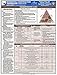 Residential Construction Foundation 2015 IRC Quick-Card