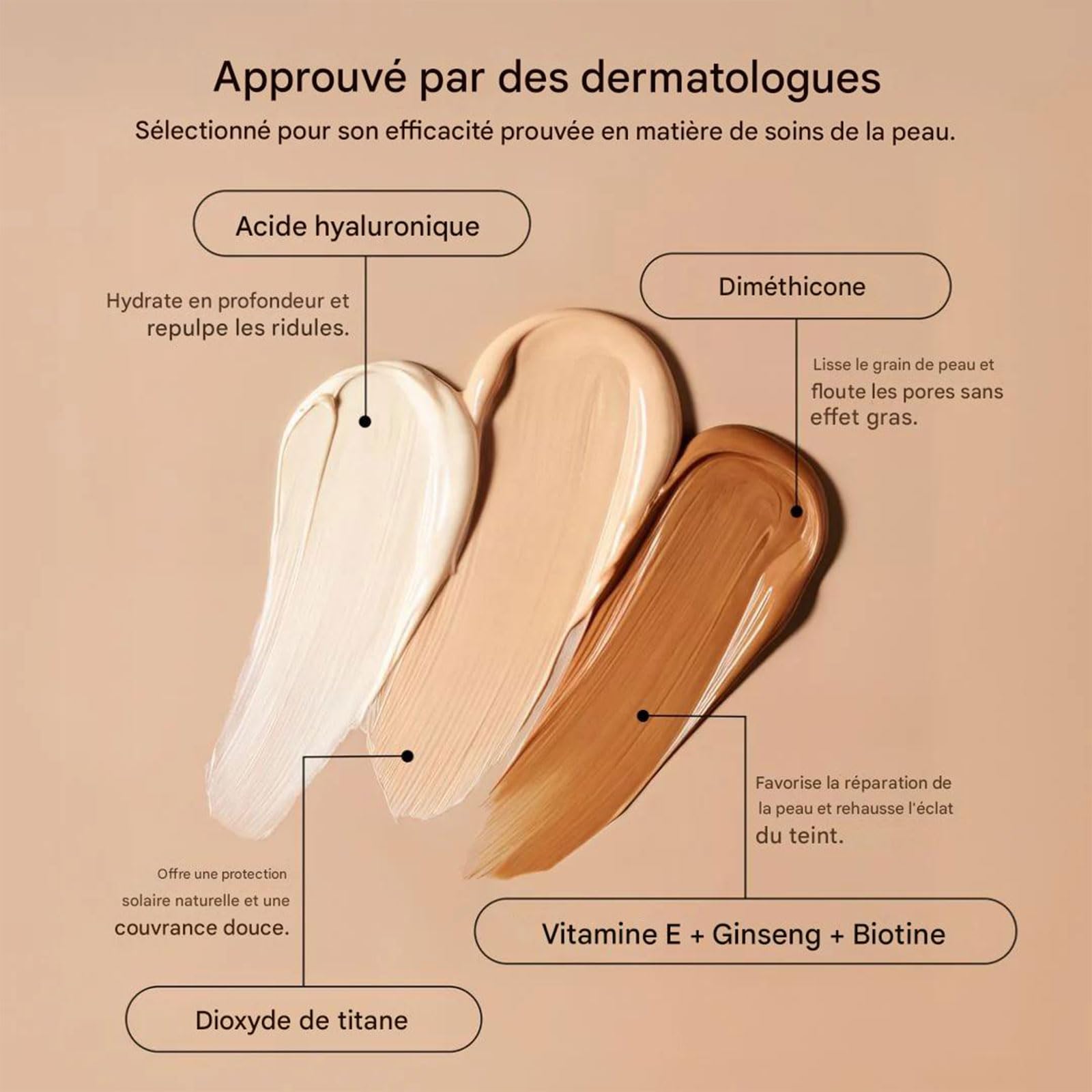Luvie Glow Foundation Cushion, Coussin d'Air Tête de Champignon Cc Cream, Fond de Teint CC Cream, Hydratant Longue Durée, Teint Uniforme pour Tous Les Types de Peau (Chaud)