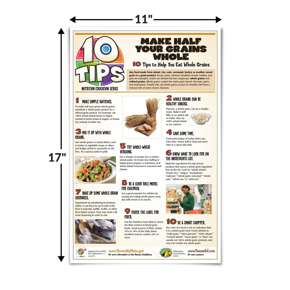 ToucanEd. 10 Tips Nutrition Poster Series Kit for Middle and High School - wellness poster - cafeteria sign - healthy eating habits - food tips - healthy portions - schools - cafeterias - Image 6