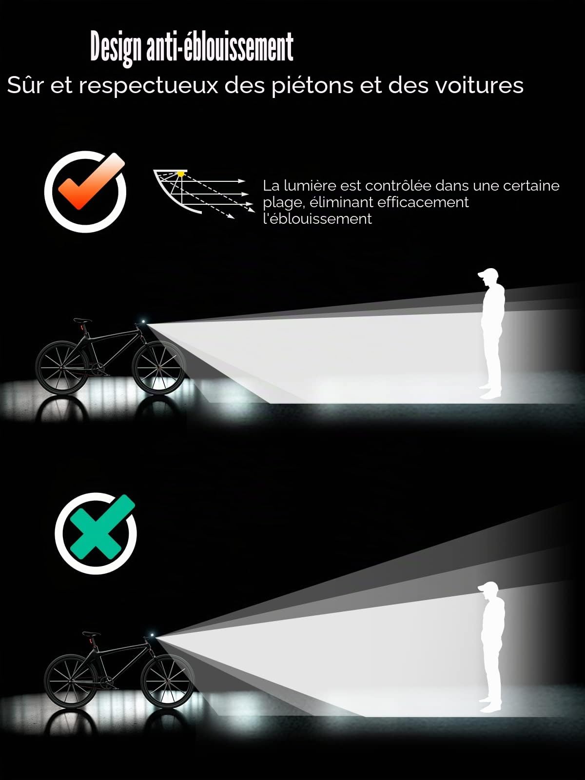 Lumiere Velo Avant et Arriere, Ensemble Éclairage Vélo LED Puissant 5 Modes Lampe Vélo Rechargeable USB Étanche IPX5