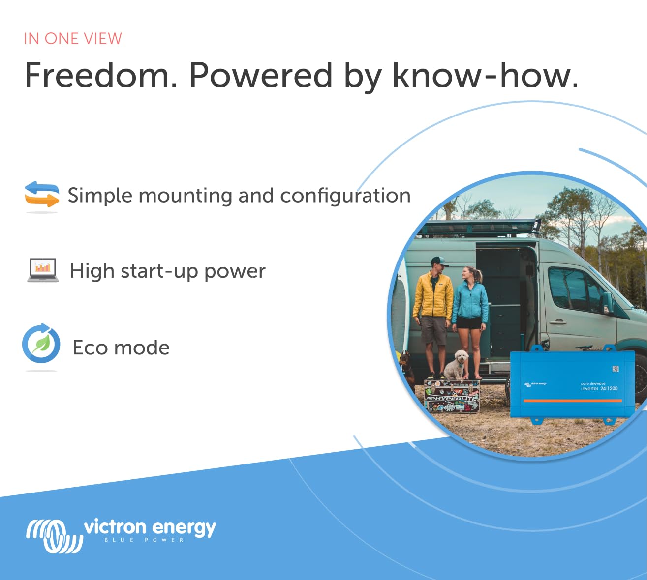 Victron Energy 1200VA 24-Volt 120V AC Pure Sine Wave Inverter with NEMA GFCI