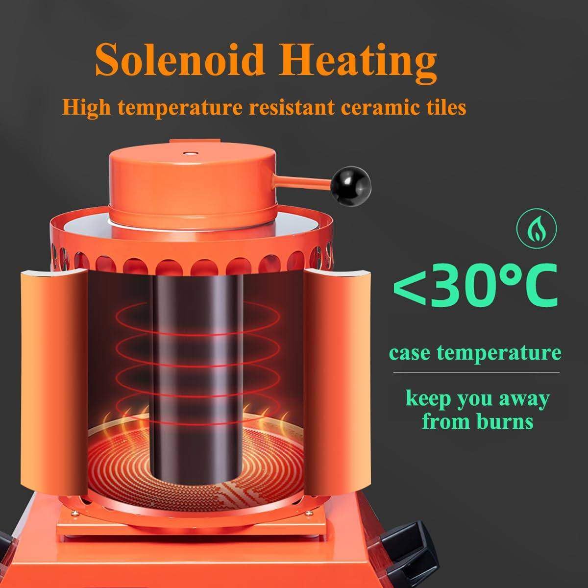 1 kg, 2 kg, 3 kg, 3 kg, elektrisches Gold-Melting, 2000 W, 1150 ℃ / 2102 ℉ PID Schmelzgerät, digitales Metallschmelzgerät mit Graphit zum Schmelzen von Gold / Silber / Aluminium (B,1 kg)