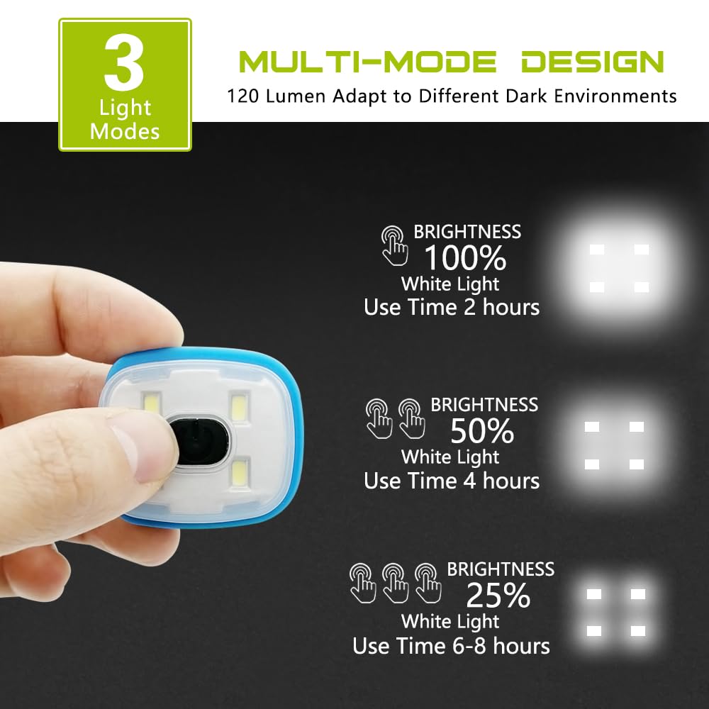 ATNKE USB Type C Rechargeable Light for LED Knit Beanie Hat, Easy Install Quick Release Replaceable Hands Free Headlamp/White Light/2PC