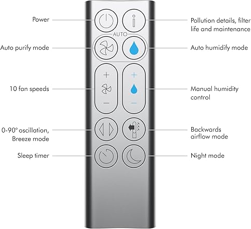 Miniatura 9 de Dyson Purificador Humidify+Cool PH03