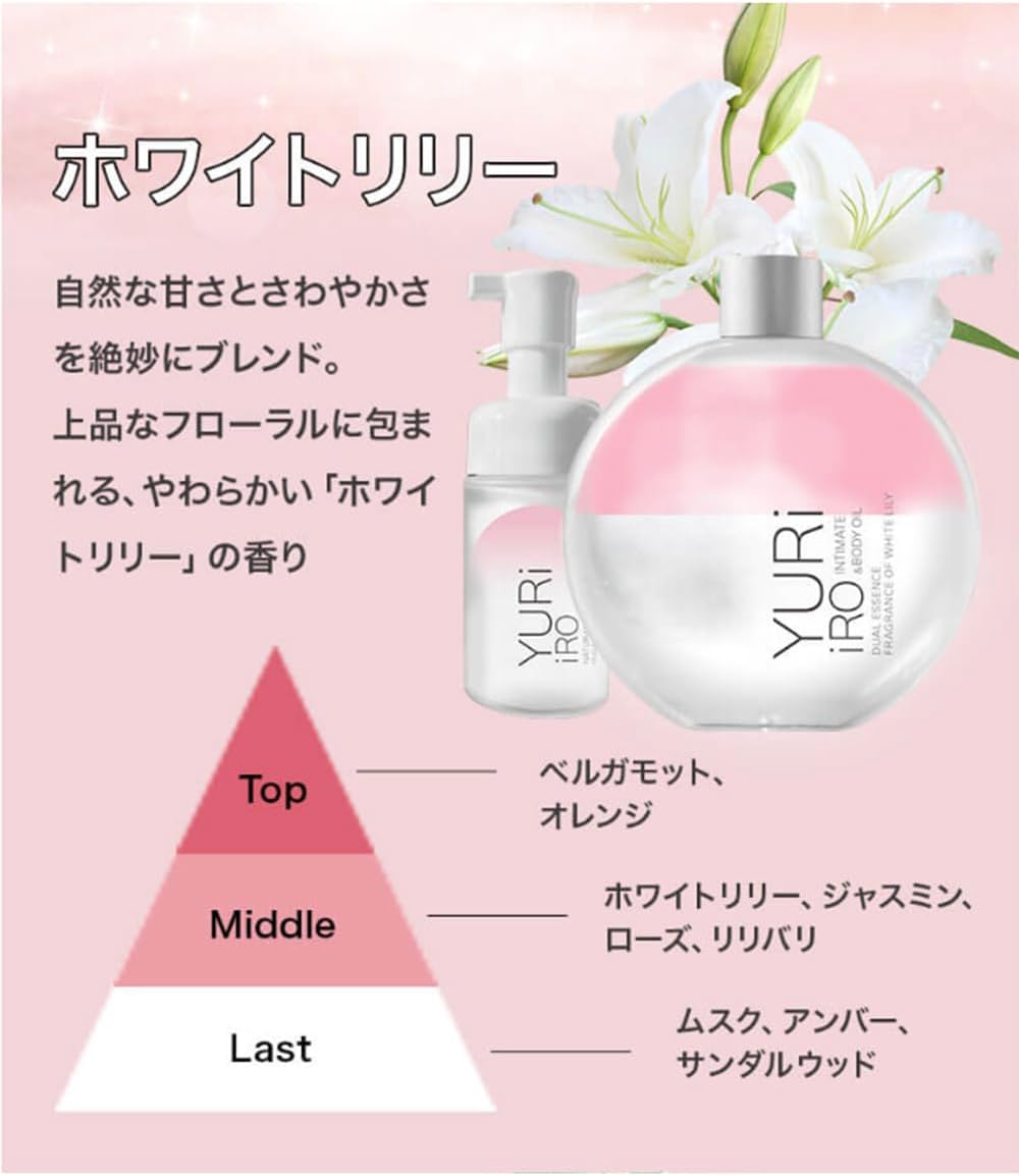 ユリイロ インティメント&ボディオイル インティメントウォッシュ ユリイロ インティメント&ボディオイル インティメントウォッシュ