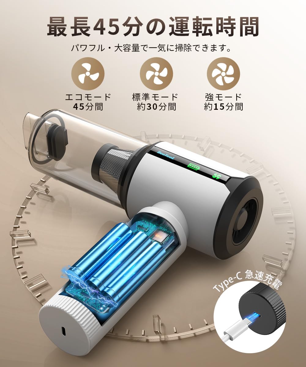 ★掃除機★ Amazon | BeeTool ハンディクリーナー 多機能 【3種吸引モード 掃除機・クリーナー