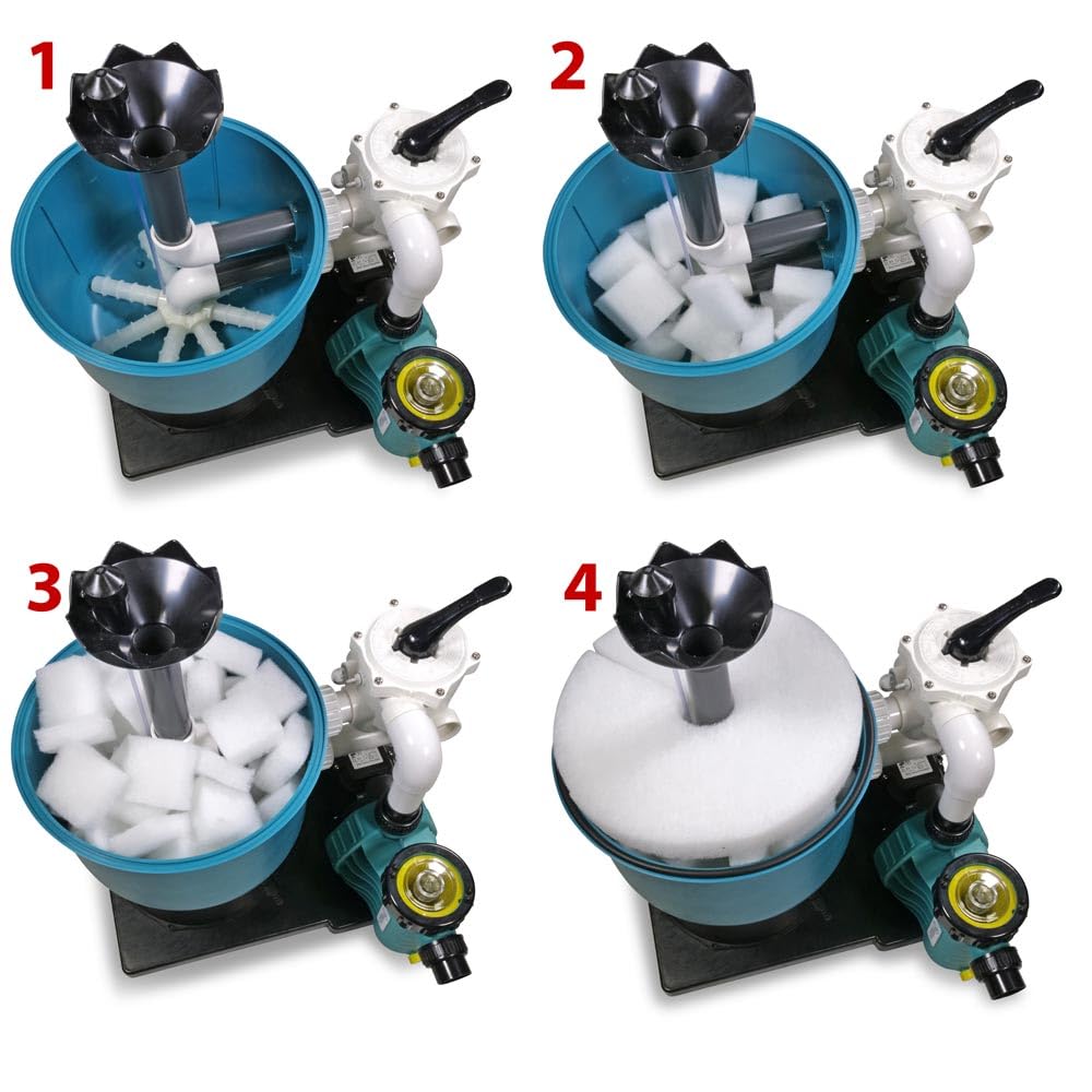 POOL Total Flux Filter DISC Hightech Poolfilter für Filterkessel Ø 500 mm Alternative zu Filtersand & Filterglas Maximale Effizienz - Made in Germany