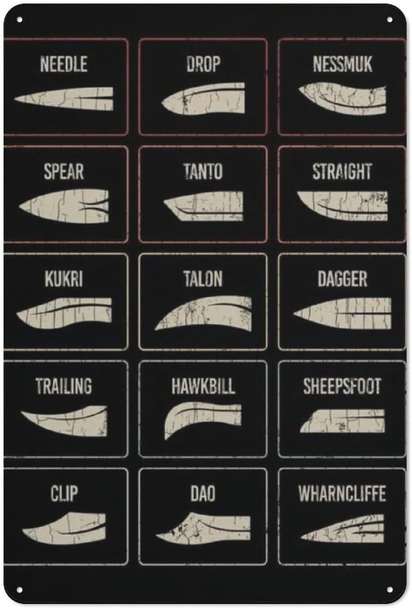 Blacksmith Knife Knowledge Vintage Metal Tin Sign Educational Wall Decor for Farmhouse Home 8x12 Inch