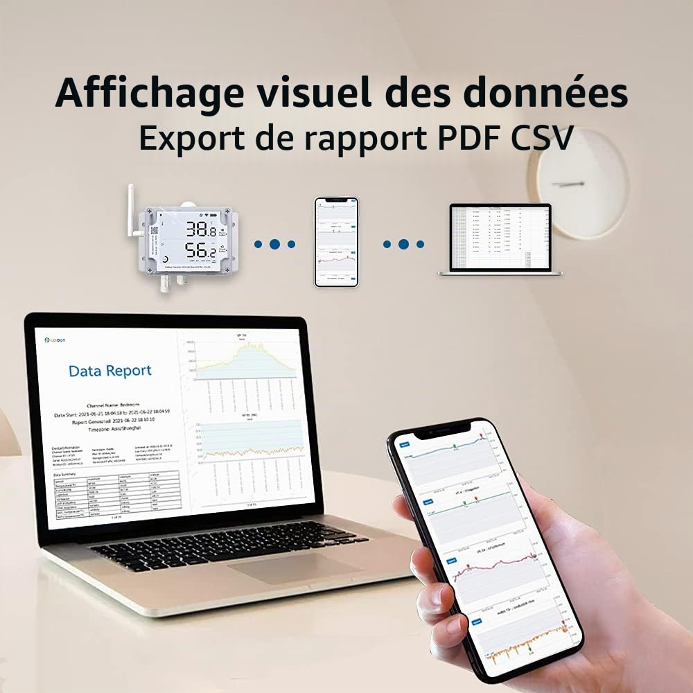 Ubibot GS1-AETH1RS Thermomètre et hygromètre numérique, moniteur de température et d’humidité wifi, enregistrement de données de température à distance (Wifi 2,4 GHz et câble Ethernet RJ45)