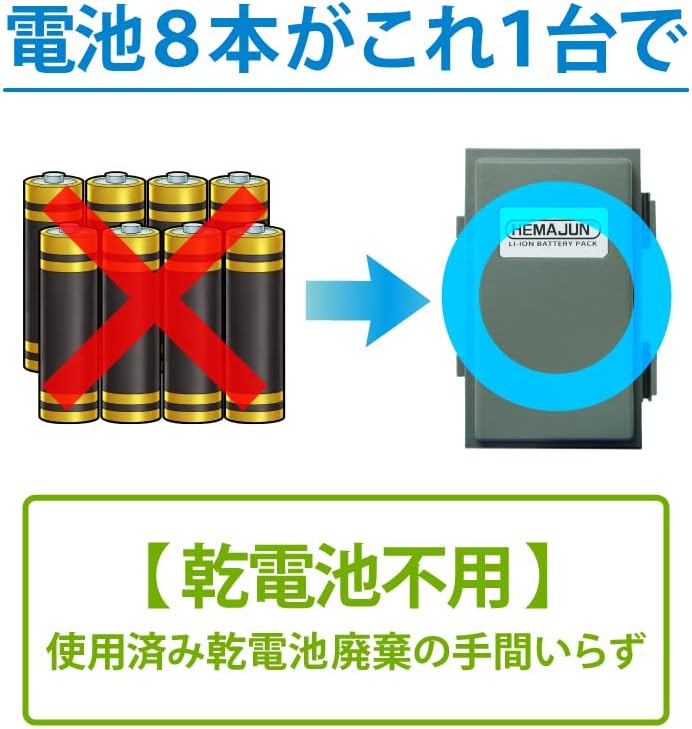 HEMAJUN(ヘマジュン) 魚群探知機用バッテリー、専用充電器付き HONDEX魚群探知機と互換性あり
