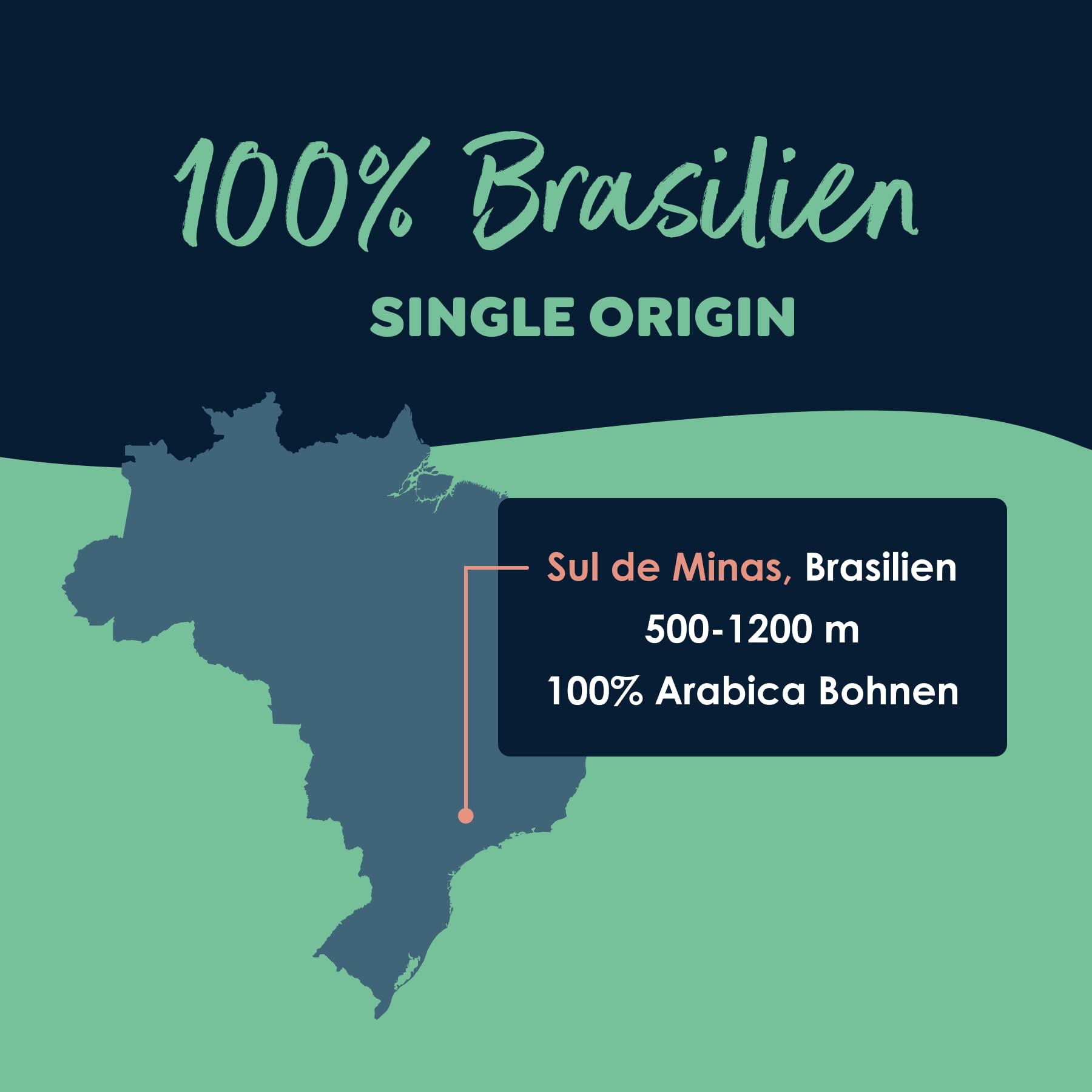 Melitta Barista Perfection 100% Brazylia, Single Origin Crema Forte, całe ziarna kawy, orzechowa, moc 4, 750 g