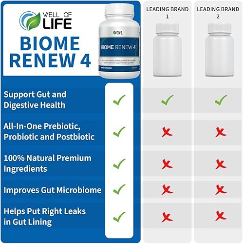 Miniatura 8 de Biome Renew 4 - Fórmula todo en uno para la salud digestiva y intestinal - con enzimas digestivas prebióticos y probióticos para un bioma intestinal