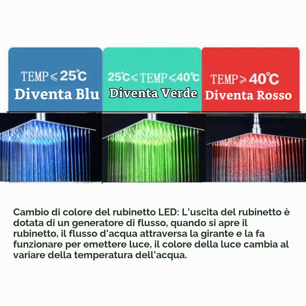Soffione doccia a pioggia a LED di lusso Soffione doccia in acciaio inossidabile color cromo Cambia colore con soffione doccia ultrasottile da 12 pollici