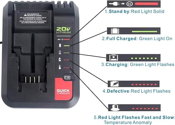 20V Battery Charger PCC692L Replacement for Porter Cable and Black&Decker 20V Max Lithium-ion Charger PCC691 BDCAC202B LCS1620B,Compatible with Battery PCC680L PCC681L PCC682L PCC685L