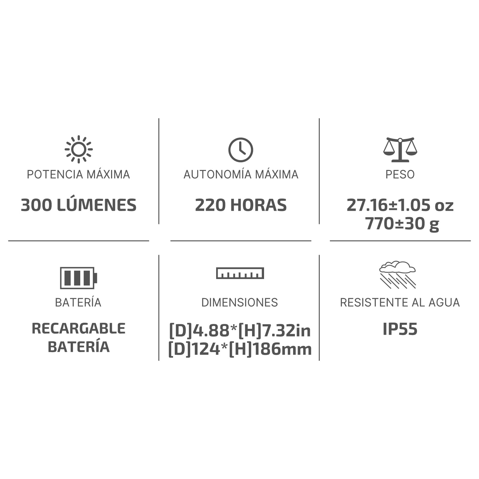OLIGHT Olantern Classic 2 pro Smart Linterna Camping Recargable 300LM con Recargable por USB Impermeable IPX5 Lámpara de Emergencia 2 Modos de Iluminacion Farol para Trabajar y para Exteriores Camping