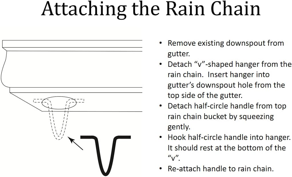 Buy Rain Chains Pacific Dragon Fly Cylinder Channel Link Rain Chain, 8.