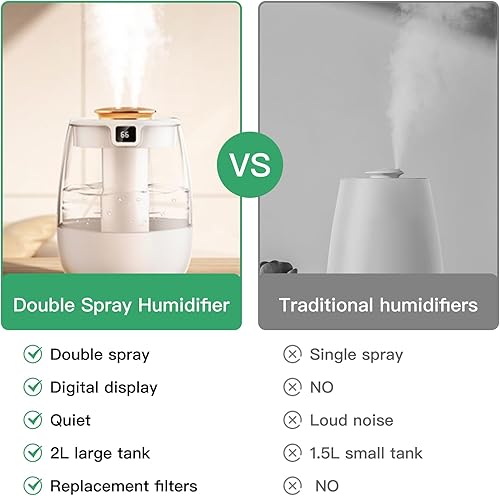 Miniatura 5 de Humidificador de aire de doble pulverización para dormitorio, humidificador silencioso de niebla fría para plantas, dormitorio, oficina, hogar,