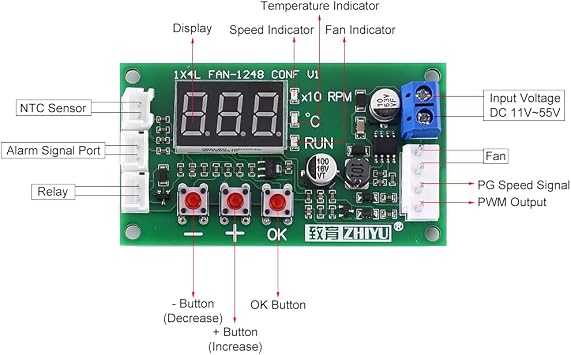 DONGKER PWM Driver Module,DC 12V 24V 48V 4-Wire Fan Temperature Controller for PC Fan/Alarm