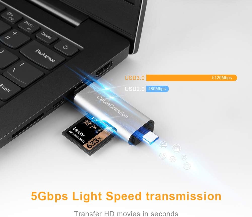 CableCreation SD Card Reader Type-C USB 3.0 OTG Memory Card Adapter Portable 2 Slots for SD,SDXC, SDHC, RS-MMC, MMC Micro, Micro SD/SDHC/SDXC, Compatible with Thunderbolt 3 Laptop Galaxy S20 and More