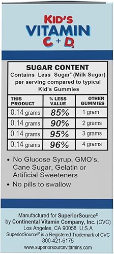 Miniatura 5 de Superior Source Kids C + D3, Clean Melts, microtabletas sublingües de disolución rápida, 90 unidades, alternativa a las gomitas (hasta 96% menos de