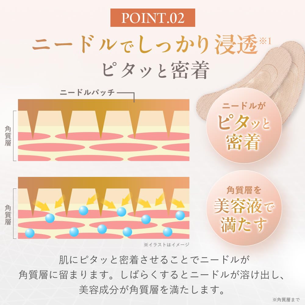 Amazon.co.jp: 【公式】 コラリッチ マイクロニードルパッチ (ハリ 針