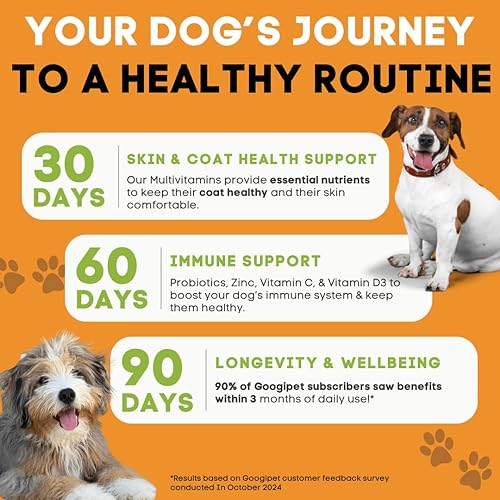 Miniatura 2 de Googipet - Multivitamínico para perros 10 en 1 con probióticos para perros para la salud intestinal de perros vitaminas para perros con MSM y
