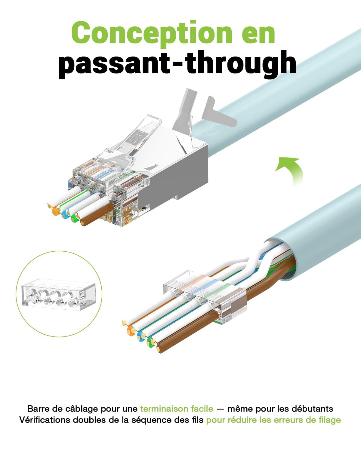 Connecteur rj45 Cat7 Pass Through Lot de 30, Plaque or Prise rj45 Cat7 Cat6a, 10 Gbit/S 600 MHz, POE Fiche RJ45 Pour CâBle de Pose Blindé Avec Enfile et Protection Anti-Torsion