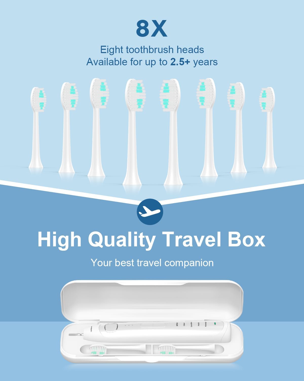 Operan Electric Toothbrush for Adults and Kids Rechargeable Sonic Toothbrush with 5 Modes 2-Min Smart Timer IPX7 Waterproof 40,000 VPM Motor with 8 Brush Heads & Travel Case (Pink, 1Pack)