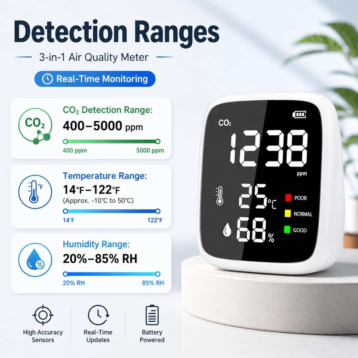 Compteur de CO2, 3 en 1 Moniteur de qualité de l'Air Détecteur de CO2, Température, Humidité, 400-5000 PPM Indicateur CO2 Moniteur de Dioxyde de Carbone pour Maison,Bureau, Ecole,Voiture